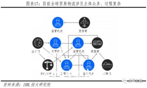 思考一个并且的优质

如何加速IM钱包打包速度：实用技巧与注意事项
