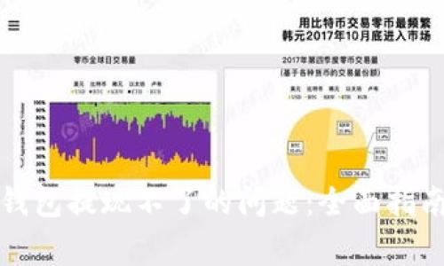 如何解决数字币钱包提现不了的问题:全面指南与常见问题解答