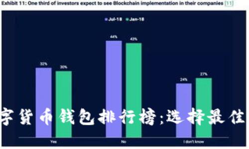 2023年美国数字货币钱包排行榜:选择最佳钱包的全面指南