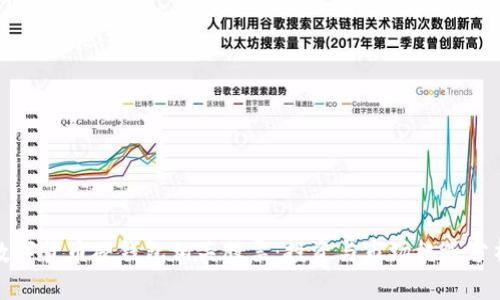 数字货币硬钱包相关股票:投资与市场机遇分析