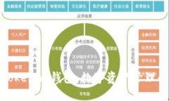 深入探索Tokenim钱包：数字资产管理的