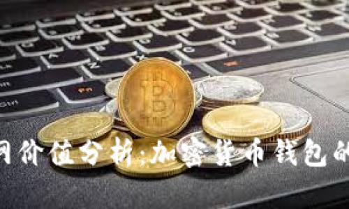 Tokenim钱包官网价值分析:加密货币钱包的安全性与便捷性