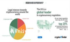 如何在Tokenim上寻找Uniswap交易对：步骤
