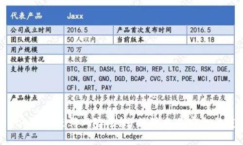 Tokenim为何进行风险检测:保障交易安全的重要性