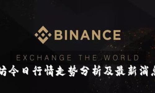 以太坊今日行情走势分析及最新消息解读