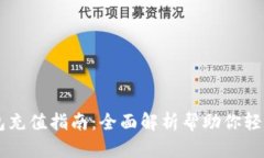 IM钱包充值指南：全面解析帮助你轻松