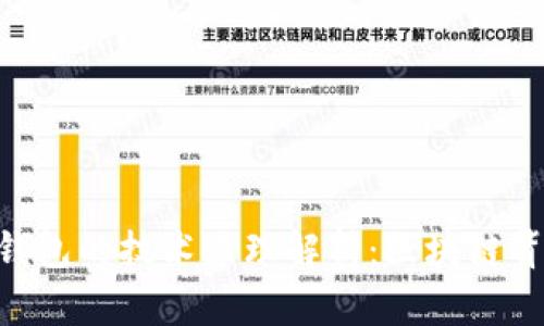 Tokenim钱包的技术原理解析:区块链背后的秘密