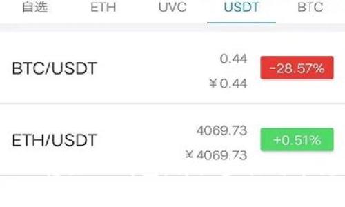 如何将USDT转至TP钱包:详细步骤与常见问题解析