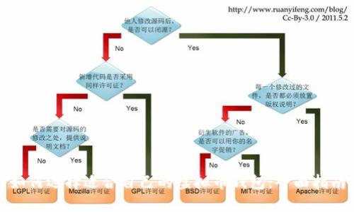 如何选择适合自己的虚拟币钱包:全面指南