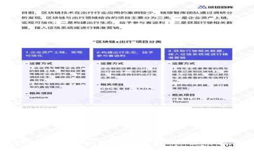 加密钱包提币指南:如何安全高效地提取数字资产