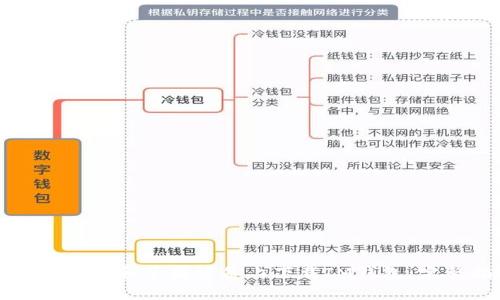 如何在安卓和苹果设备上下载IM钱包:完整指南