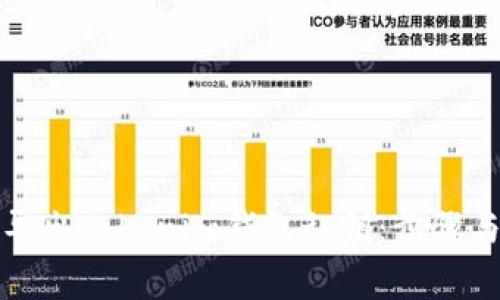 如何安全导出Tokenim钱包私钥:步骤与注意事项