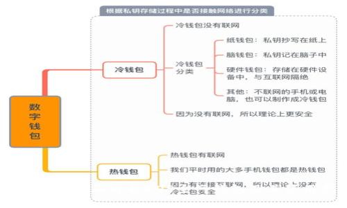 TokenIM:全面解析EOS主网钱包及其使用指南