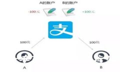 智能合约锁仓在TokenIM6的应用与优势分