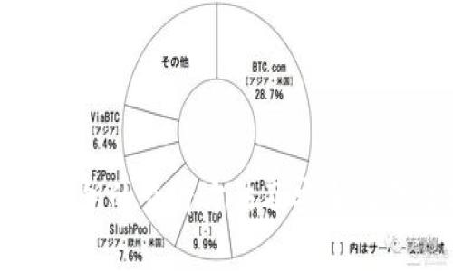钱包私钥的查看方法及安全注意事项