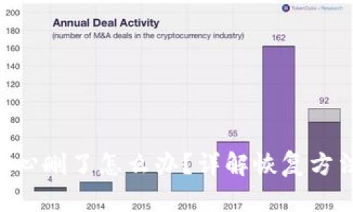 Tokenim不小心删了怎么办?详解恢复方法与预防措施
