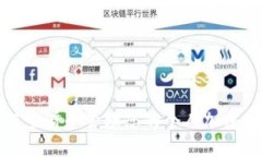 如何查看和管理您的个人加密钱包