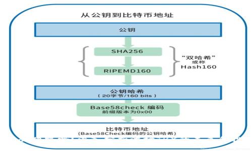 TRX波场会跑路吗?深入分析波场TRX的未来和投资风险