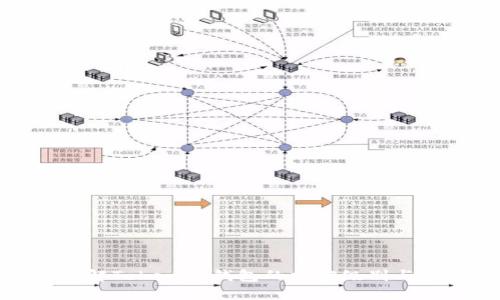 深入了解Tokenim钱包的加密级别与安全性