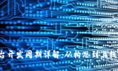 区块链钱包平台开发周期详解：从构思