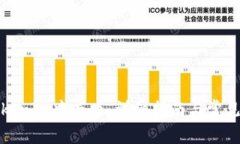 如何在Tokenim中存币：详细指南与常见