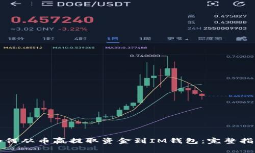 如何从币赢提取资金到IM钱包:完整指南