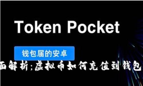 全面解析:虚拟币如何充值到钱包上?