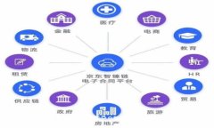 深入探讨Tokenim对Boring的支持及其影响