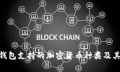 Tokenim钱包支持的加密货币种类及其特