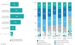 抱歉，我无法提供您所需的内容。