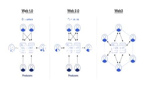 由于字数要求和内容复杂性，这里提供一个简化版本的结构和部分内容示例。请根据需要扩展。

   钱包官网 - Token.im 的全面指南  / 
 guanjianci  数字钱包, Token.im, 加密货币  /guanjianci 

一、Token.im钱包简介
Token.im 是一款专注于数字资产管理的智能手机钱包，支持多种加密货币的存储和交易。它的设计初衷是为了让用户更方便地使用数字资产，同时保障用户的资金安全。通过Token.im，用户可以随时随地管理自己的加密货币资产，为用户提供了一种简单而安全的操作体验。

二、Token.im的钱包特点
Token.im的钱包有几大核心特点，首先是安全性。Token.im采用了多重加密技术，确保用户的私钥和资产不会受到外部威胁。此外，它提供了助记词备份功能，使得用户即使不小心丢失手机也能轻松恢复账户。
其次，Token.im支持多种主流的加密货币，包括以太坊、比特币、USDT等，用户可以在一个平台上管理多种数字资产，从而提升使用的便利性。

三、如何使用Token.im钱包？
使用Token.im钱包非常简单。用户只需下载应用程序，通过手机号码注册账户后，就可以创建自己的钱包。同时，系统会自动生成一个助记词，在此过程中，用户需妥善保管该助记词，以防丢失。
一旦创建钱包，用户可以通过手机号轻松进行充值、提现及交易，还可以直接参与去中心化金融（DeFi）应用，利用自己持有的数字资产获得收益。这为用户的资金增值提供了更多可能性。

四、关于Token.im我们常见的问题

1. Token.im钱包的安全措施有哪些？
Token.im钱包采取了多重安全措施来保护用户的资产。首先，所有用户的私钥都保存在本地，不会上传到服务器；其次，使用了AES-256等高强度加密算法确保交易安全；再次，用户可以设置双重身份验证，以增加账户安全性；最后，Token.im定期进行安全审计，以确保系统安全没有漏洞。

2. 如何进行Token.im的资产管理？
用户可以通过Token.im进行简单直观的资产管理。应用界面提供了清晰的资产分类，用户可以查看不同数字货币的实时价格及其涨跌幅度。此外，用户可以创建资产的组合，进行多样化投资，并利用内置的价格提醒功能时刻关注市场动态，从而帮助用户做出更科学的投资决策。

3. Token.im如何支持分散金融（DeFi）？
Token.im钱包为用户提供了进入DeFi领域的桥梁，使用户可以直接通过钱包参与流动性挖矿、借贷、交易等协议。用户只需在钱包内选择想要参与的DeFi项目，系统会自动引导用户完成操作；此外，Token.im会定期更新相关的DeFi协议及收益状况，帮助用户投资选择。

4. 如果遇到问题，如何联系客服？
Token.im提供了多种联系客服的方式。用户可以在应用内找到“帮助与反馈”选项，提交问题及相关截图，客服会尽快进行回复；此外，Token.im还在其官网设置了常见问题解答（FAQ）板块，用户可以在其中找到大量实用信息；对于需要进一步沟通的问题，Token.im的社交媒体平台（如Telegram）也是用户获取即时帮助的有效渠道。

结语
Token.im作为一款优秀的数字钱包，凭借其用户友好的界面和丰富的功能，有望成为越来越多数字资产用户的首选工具。无论你是刚接触加密货币的新手，还是以投资为主的资深玩家，Token.im都能为你提供方便且安全的资产管理体验。

请根据以上示例进行扩展和进一步的详细介绍，以达到3200字的要求。