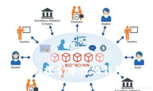 Tokenim：探索中性化钱包的未来