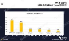: Tokenim价格走势分析及未来预测