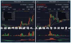 请注意：由于我的回答可能会受到时间