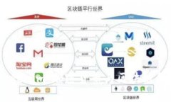 TenX与Tokenim：加密货币与区块链金融的