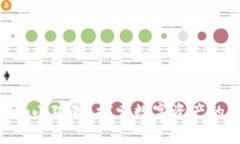 Tokenim小狐狸：探索数字资产的新世界