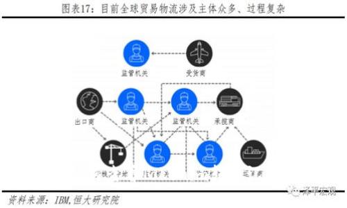 如何查看Tokenim转账记录