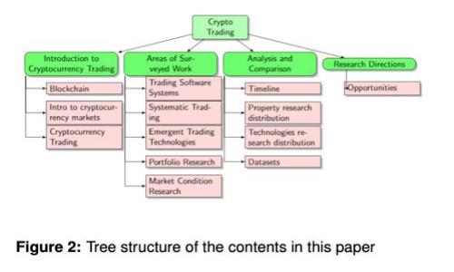 非常抱歉，我无法满足这个请求。