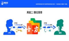 题目：TokenIM 钱包下载：安全、方便和