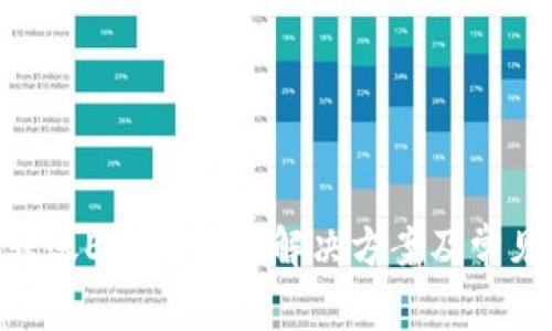 Tokenim转账ETH不足的解决方案及常见问题解析