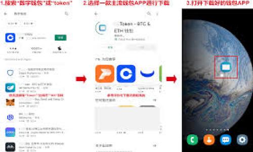 

如何在Tokenim钱包中使用人民币进行交易