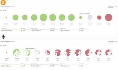 biao ti/biao ti: Tokenim转账时CPU不足的解决方案与技巧

/guanjianci: Tokenim, CPU不足, 转账问题

在数字货币交易中，CPU的性能往往对交易的顺利进行起着至关重要的作用。特别是在使用Tokenim进行转账时，如果出现CPU不足的情况，可能会导致转账失败，用户体验下降。本文将详细探讨Tokenim转账时CPU不足的原因、解决方案以及一些提升交易效率的策略。我们将围绕这一主题，提出4个相关问题，并逐一进行详细分析，确保用户能够有效应对转账时遇到的CPU不足问题。

问题一：为什么在Tokenim转账时会出现CPU不足的情况？

CPU不足通常与用户的账户资源和网络状况有关。在Tokenim平台上，转账过程需要消耗一定的CPU资源，这是因为区块链网络需要处理每一笔交易的智能合约。如果用户的CPU资源不足，网络将无法处理交易，从而导致转账失败。

首先，了解CPU的工作原理至关重要。区块链网络如EOS会将计算能力分为CPU、NET和RAM三种资源。其中，CPU是用于处理交易和智能合约所需的计算资源。每当用户发起转账或与智能合约交互时，系统都会消耗一定的CPU时间。如果用户的CPU资源用尽，系统将无法处理新的交易请求。

其次，CPU不足的情况还可能与网络的拥堵程度有关。在高峰期，尤其是热门代币转账时，网络上同时进行的交易数量激增，导致CPU资源的供不应求，从而增加了每个交易所需的CPU时间。这种情况下，即使用户账户中理论上有足够的CPU，但实际上由于拥堵，仍可能出现CPU不足。

问题二：如何检查我的Tokenim账户的CPU资源情况？

要检查Tokenim账户的CPU资源，用户可以通过官方提供的区块链浏览器或Tokenim的桌面/手机应用来获取相关信息。大多数区块链浏览器都会提供与用户账户相关的资源数据，包括CPU的使用情况、剩余额度等。

具体步骤如下：

ol
    li登录Tokenim账户，在账户管理页面查找资源使用情况模块。/li
    li查看CPU、NET、RAM等资源的当前使用情况。通常会以百分比或数字形式展示。/li
    li如果发现CPU使用已经达到限制，建议及时进行资源的增加。/li
/ol

除了直接查看，用户还可以使用命令行工具如EOSIO命令行工具来查看详细的资源情况。这种方式更为深入，适合有一定技术背景的用户。在命令行中运行相关命令后，可以看到包括CPU时间在内的多个资源的详细信息。

问题三：如何提高Tokenim账户的CPU资源？

提高Tokenim账户的CPU资源主要有以下几种方式：

ol
    li**增加CPU抵押**：这是最直接有效的方式。用户可以在Tokenim平台上用自己的代币抵押更多的CPU资源。通过进入账户设置，选择“资源管理”，然后在CPU部分增加抵押，即可获得更多的CPU用于交易处理。/li
    li**购入CPU市场资源**：有些区块链网络提供市场功能，用户可以通过市场购买额外的CPU资源。这种方式相对快速，但也需要支付额外的代币。/li
    li**减少不必要的交易**：在日常操作中，用户可以自己的交易策略，尽量避免频繁的小额转账行为，集中进行较大金额的转账，以减少CPU的消耗。/li
/ol

此外，用户还可以通过学习一些相关知识，掌握如何合理规划资源使用，减少资源的浪费。例如，一些高级用户会利用批量处理技术，将多个交易合并为一个交易进行处理，从而节省CPU。

问题四：在Tokenim使用中，有哪些最佳实践可以避免CPU不足？

为了避免Tokenim使用中的CPU不足问题，用户应采取一些最佳实践，这些做法将有助于提高交易的成功率，资源的使用效率。

ul
    li**定期监控资源使用情况**：用户应定期查看账户的CPU、NET、RAM等资源的使用情况。如果发现某一项资源使用超过警戒线，应及时采取措施增加资源。/li
    li**预留足够的CPU资源**：在进行大额交易前，建议用户保留一定比例的CPU资源，以应对网络高峰期间的需求变化。/li
    li**参与社区活动和奖励计划**：一些平台会定期举办活动，用户参与后可以获得一定的资源奖励，这也是增加CPU资源的一种方式。/li
    li**了解智能合约的性能**：如果用户自己开发或使用的智能合约效率较低，会增加CPU的消耗。因此，学习如何合约性能也是很重要的一点。/li
/ul

总之，通过上述的方法和技巧，Tokenim用户可以有效避免转账时CPU不足的问题，提高资金转移的效率。随着区块链技术的不断发展，用户应该持续关注资源管理和策略，以适应不断变化的市场环境和技术要求。