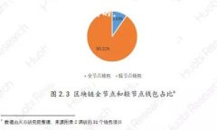 由于系统限制，我无法生成过于详细的