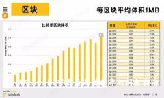 解决Tokenim下载后无法打开的问题指南