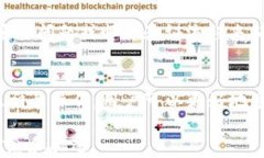    如何在TokenIM中添加EOS / 关键词： 