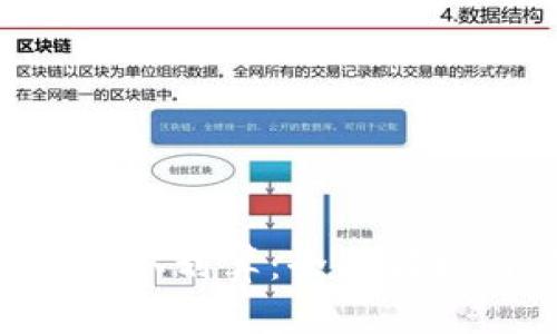 Tokenim怎么取划算：全面解析与实用策略