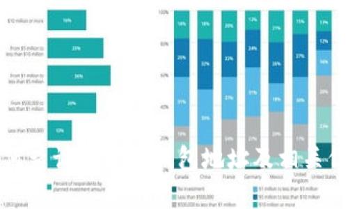 如何查询数字币钱包地址及相关信息