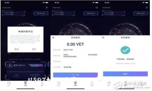 USDT如何购买BTC：完整指南