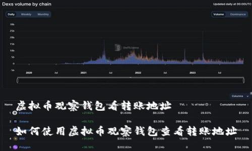虚拟币观察钱包看转账地址

如何使用虚拟币观察钱包查看转账地址