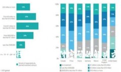 USDT钱包忘记支付密码的解决方案
